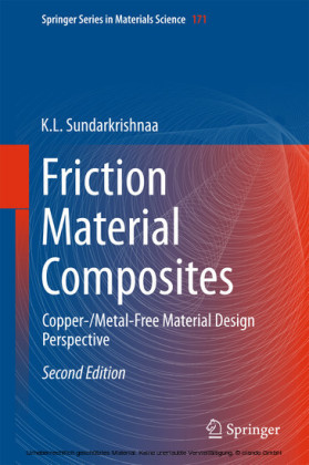 Friction Material Composites