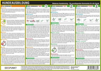 Hundeausbildung, Info-Tafel