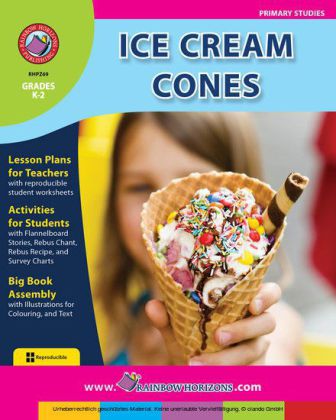 Ice Cream Cones