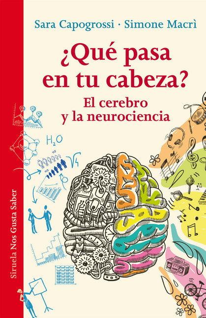 ¿Qué pasa en tu cabeza? main product photo