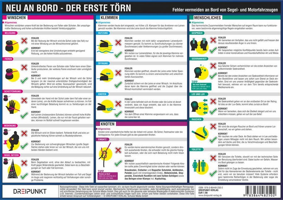 Neu an Bord - Der erste Törn, Infotafel main product photo