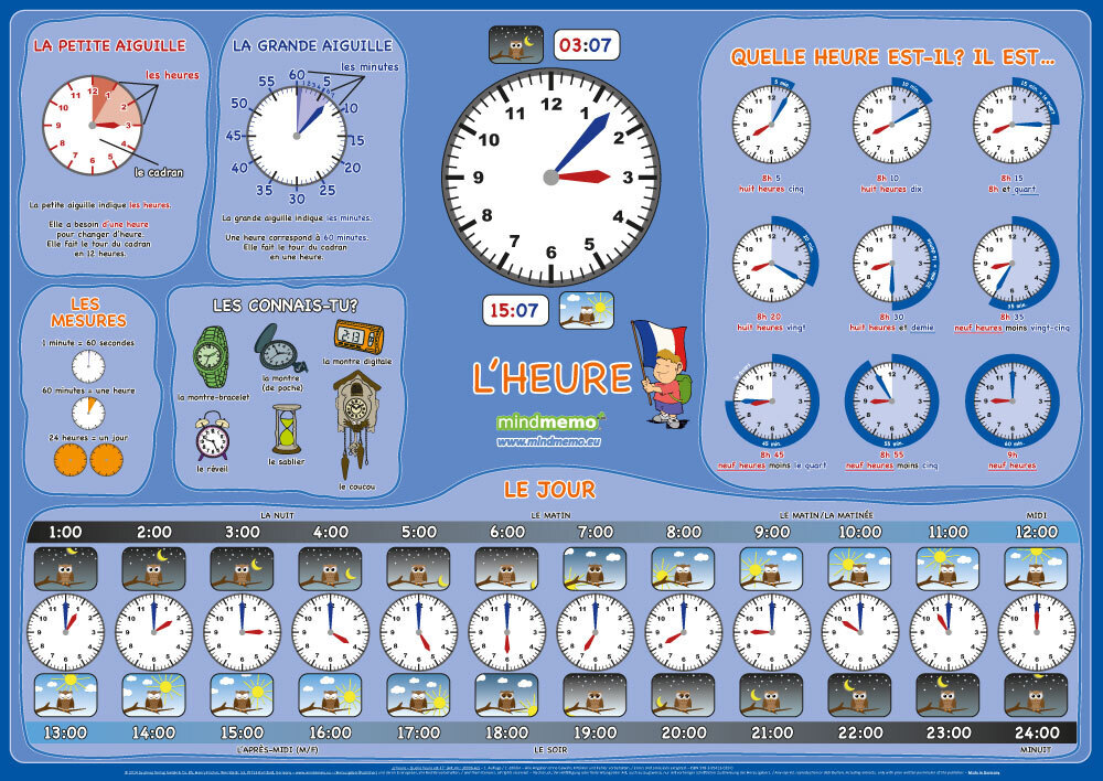 mindmemo Lernposter - L'heure - Quelle heure est-il? - Die Uhrzeit auf Französisch lernen main product photo