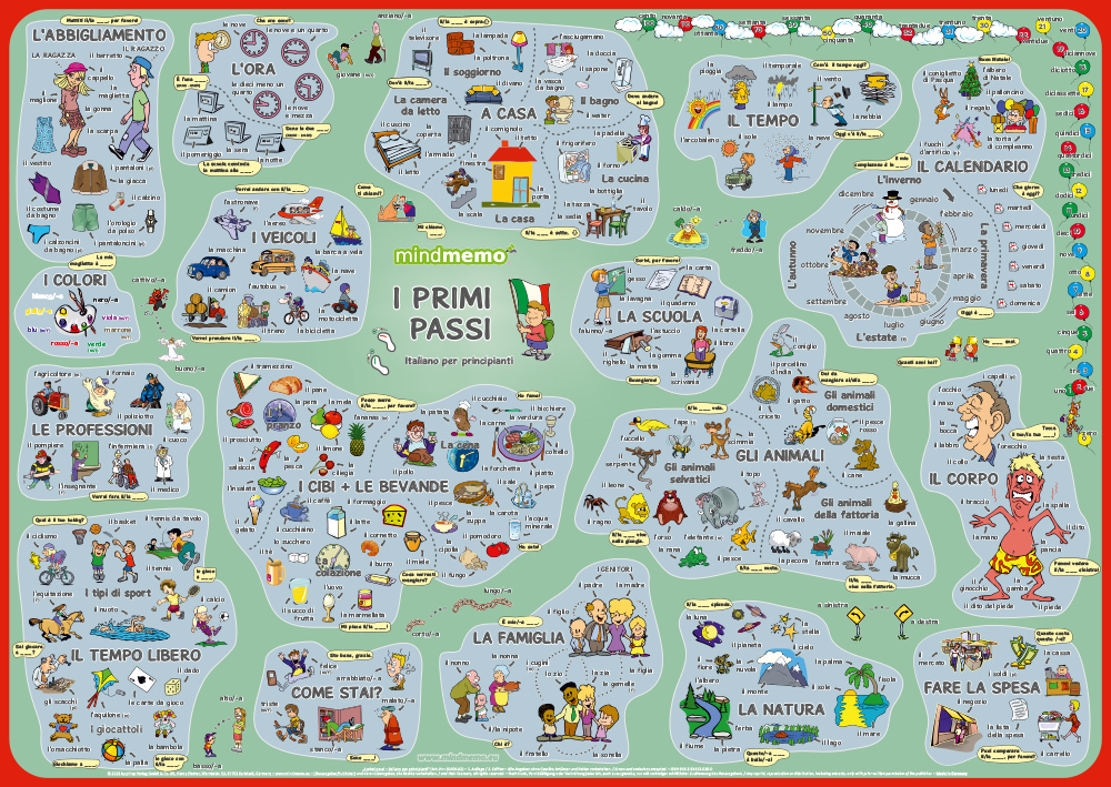 mindmemo Lernposter - I primi passi - Italienisch für Anfänger - spielend Italienisch lernen Kinder main product photo