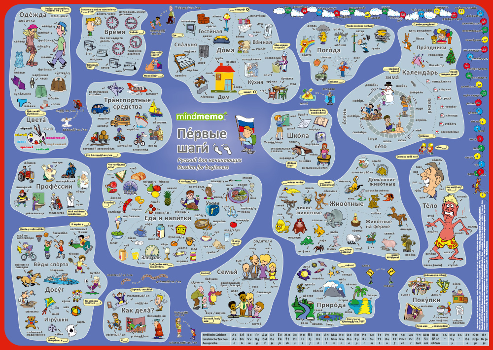 mindmemo Lernposter - Russisch für Anfänger - spielend Russisch lernen Kinder main product photo