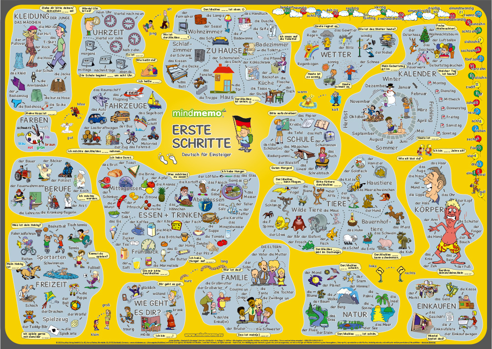 mindmemo Lernposter - Erste Schritte - Deutsch für Einsteiger - Vokabeln lernen mit Bildern main product photo