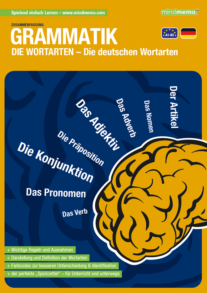 mindmemo Lernfolder - Grammatik - Die deutschen Wortarten main product photo