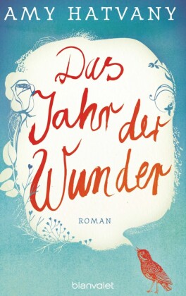 Das Jahr der Wunder