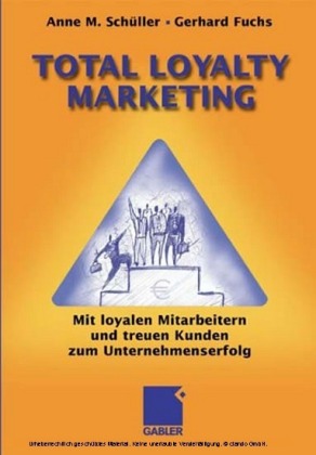 Total Loyalty Marketing