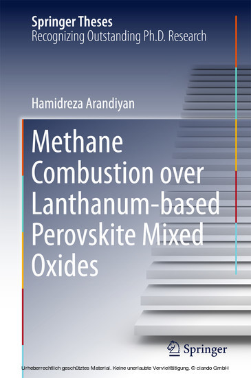 Methane Combustion over Lanthanum-based Perovskite Mixed Oxides main product photo