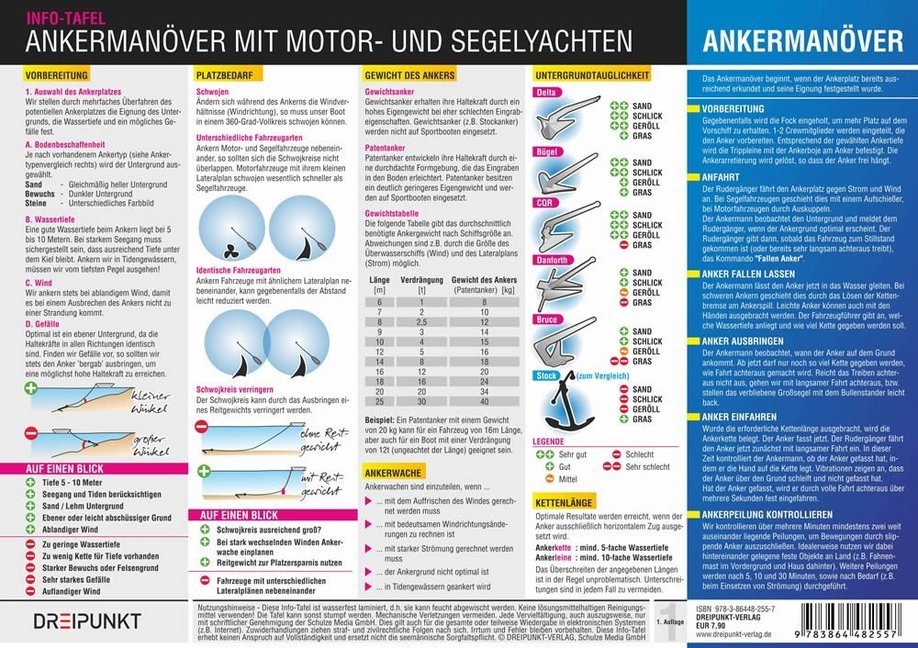 Ankermanöver main product photo