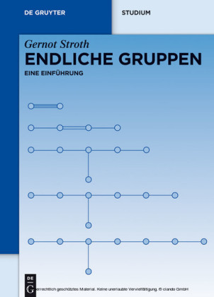 Endliche Gruppen