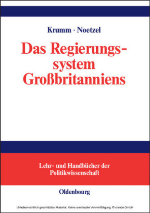 Das Regierungssystem Großbritanniens