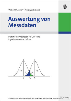 Auswertung von Messdaten