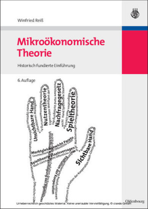 Mikroökonomische Theorie