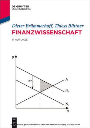 Finanzwissenschaft