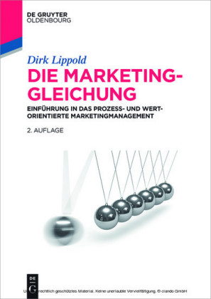 Die Marketing-Gleichung