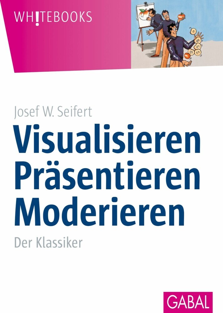 Visualisieren Präsentieren Moderieren main product photo