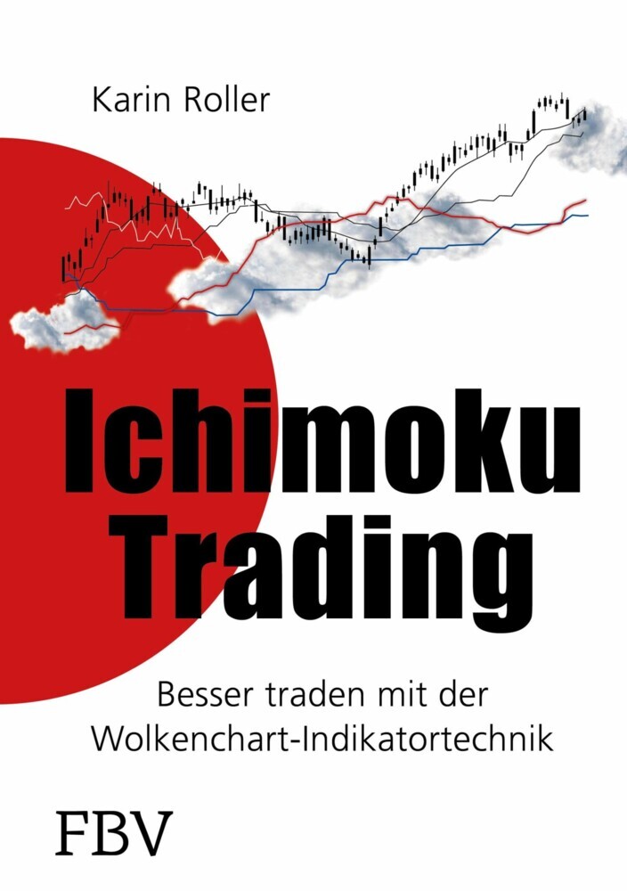 Ichimoku-Trading main product photo