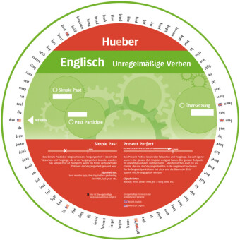 Wheel Englisch - Unregelmäßige Verben