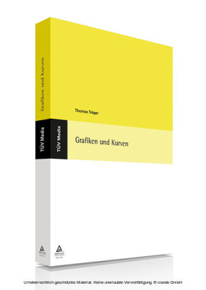 Grafiken und Kurven