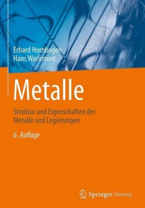 Investitionsrechnung für Praktiker