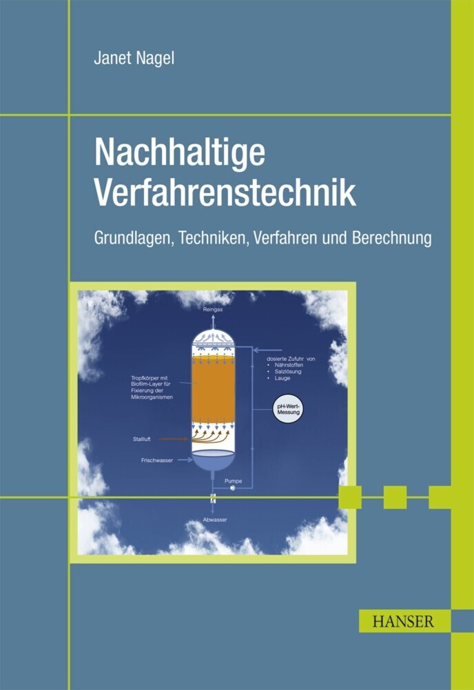 Nachhaltige Verfahrenstechnik main product photo