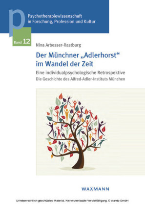 Der Münchner 'Adlerhorst' im Wandel der Zeit - eine individualpsychologische Retrospektive
