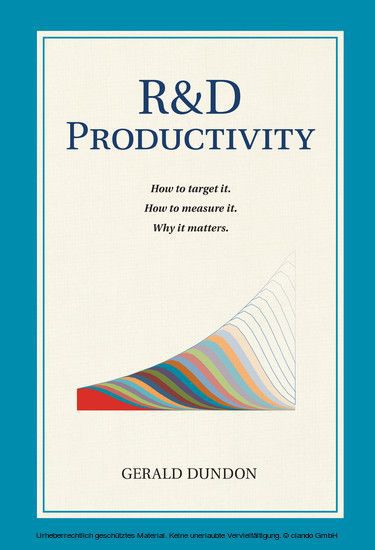 R&D Productivity main product photo