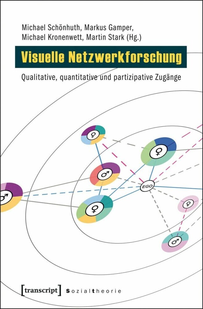 Visuelle Netzwerkforschung main product photo
