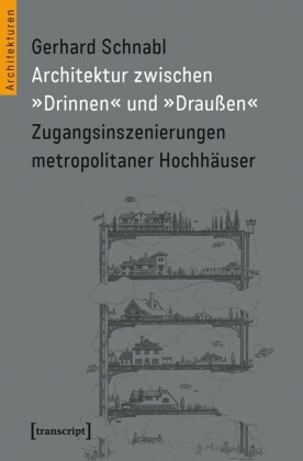 Architektur zwischen "Drinnen" und "Draußen"