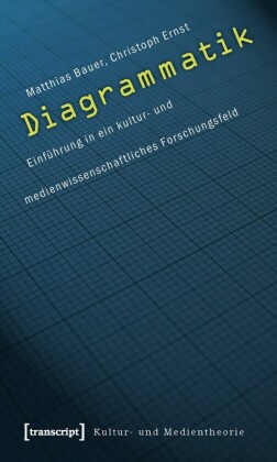 Diagrammatik