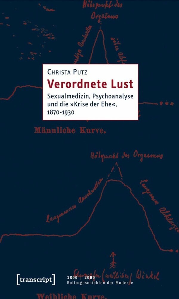 Verordnete Lust main product photo