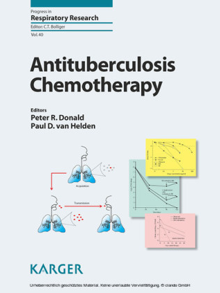 Antituberculosis Chemotherapy