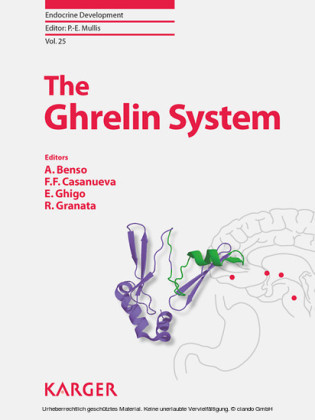 The Ghrelin System