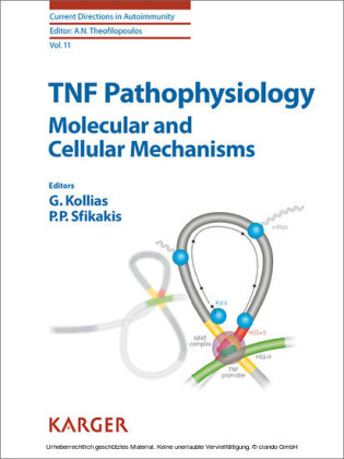 TNF Pathophysiology