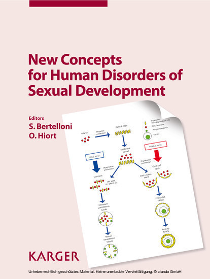 New Concepts for Human Disorders of Sexual Development main product photo