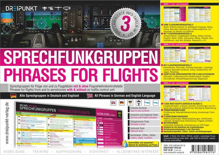 Sprechfunkgruppen - Phrases for Flights main product photo