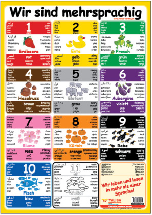 Multilinguales LernPOSTER "Wir sind mehrsprachig"