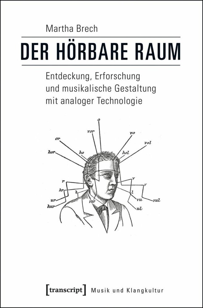 Der hörbare Raum main product photo