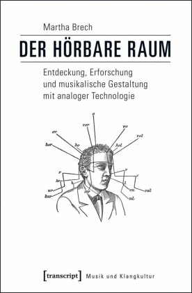 Der hörbare Raum
