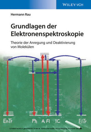 Grundlagen der Elektronenspektroskopie