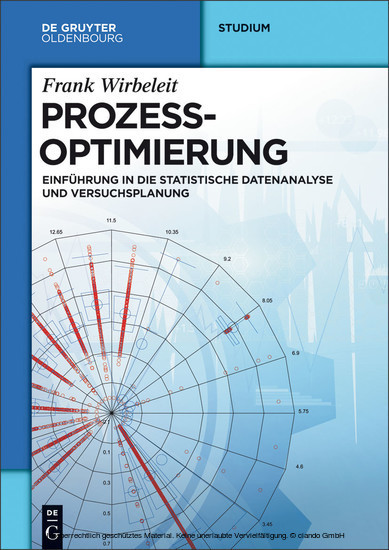 Prozessoptimierung main product photo