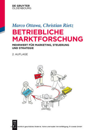 Betriebliche Marktforschung