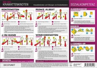 Krawattenknoten, Info-Tafel