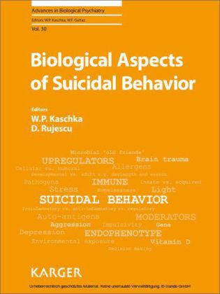Biological Aspects of Suicidal Behavior