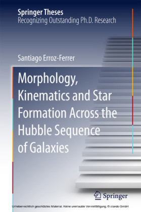 Morphology, Kinematics and Star Formation Across the Hubble Sequence of Galaxies