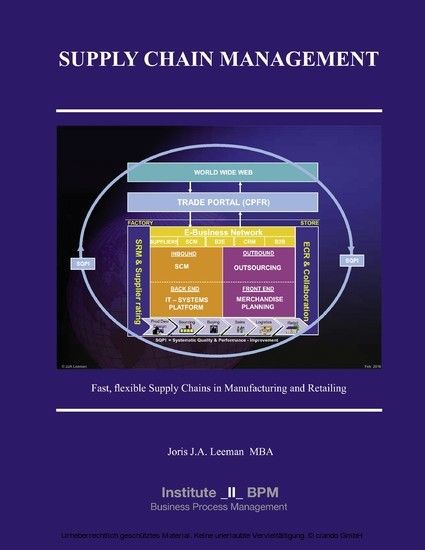 Supply Chain Management main product photo