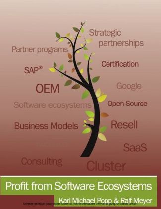 Profit from Software Ecosystems