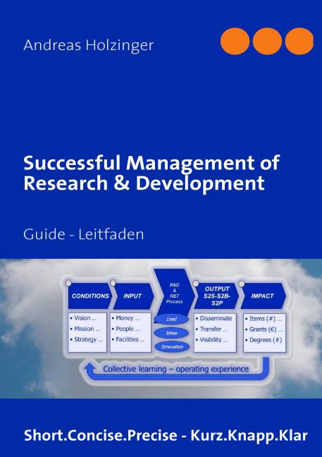 Successful Management of Research & Development main product photo