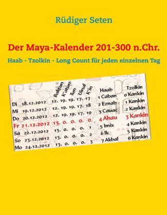 Der Maya-Kalender 201-300 n.Chr.